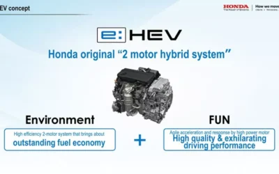 Honda Motor Co., Ltd. Perkenalkan Teknologi Terbaru Sistem e:HEV Untuk Lini Kendaraan Hybrid Masa Depan