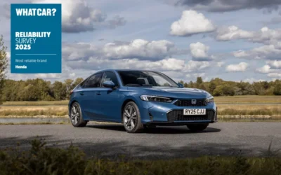 Honda Dinobatkan sebagai Merek Mobil Paling Handal Berdasarkan Survei Konsumen
